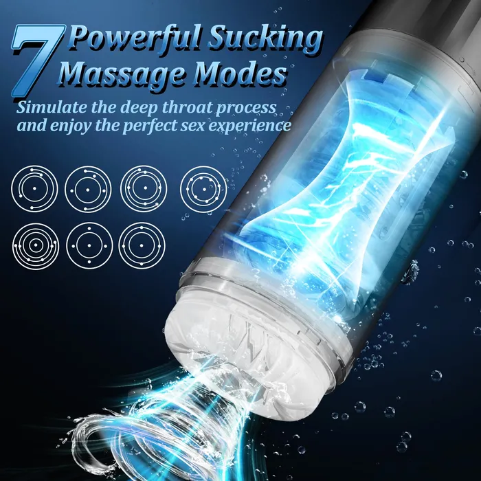 Lusty Age Male Sex Toys Ultimate Sensation Spinner Masturbator