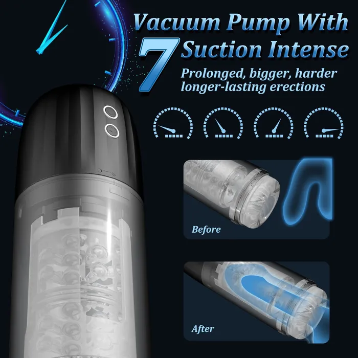 Lusty Age Male Sex Toys Ultimate Sensation Spinner Masturbator