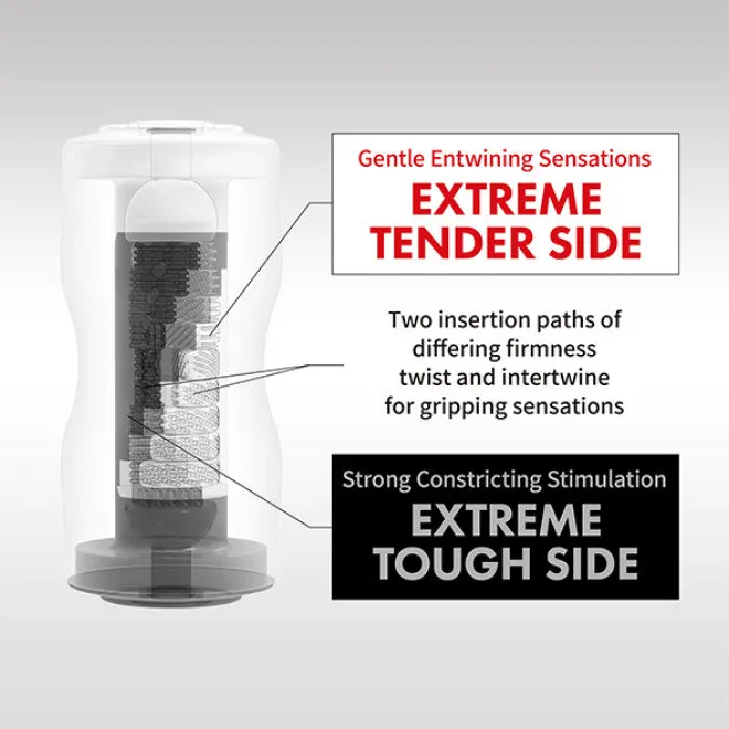 TENGA Female Sex Toys TENGA DUAL SENSATION CUP